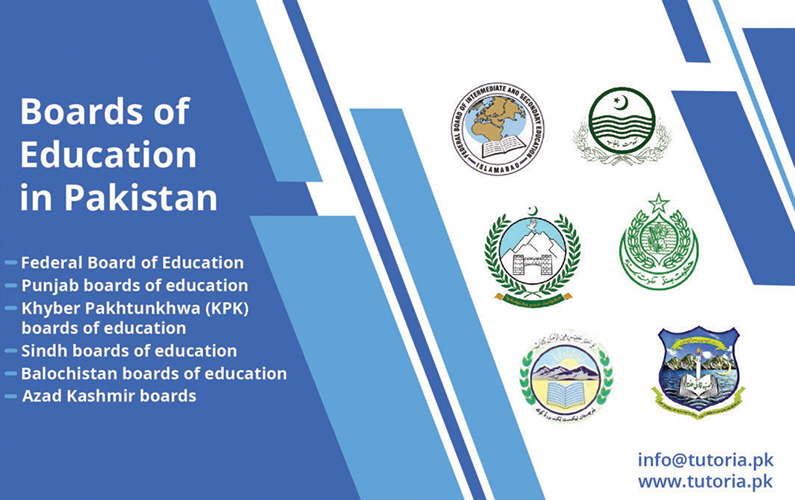 Boards of Education in Pakistan