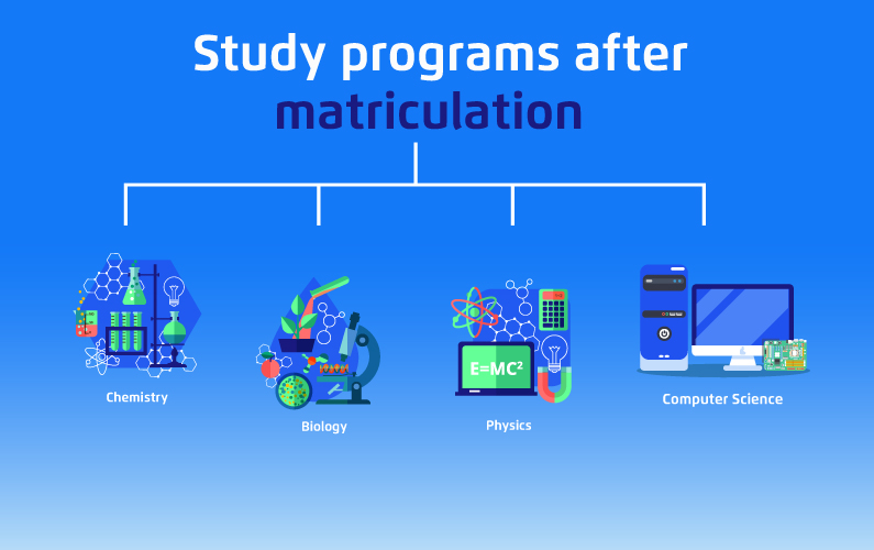 What Are Different Study Options After Matric?