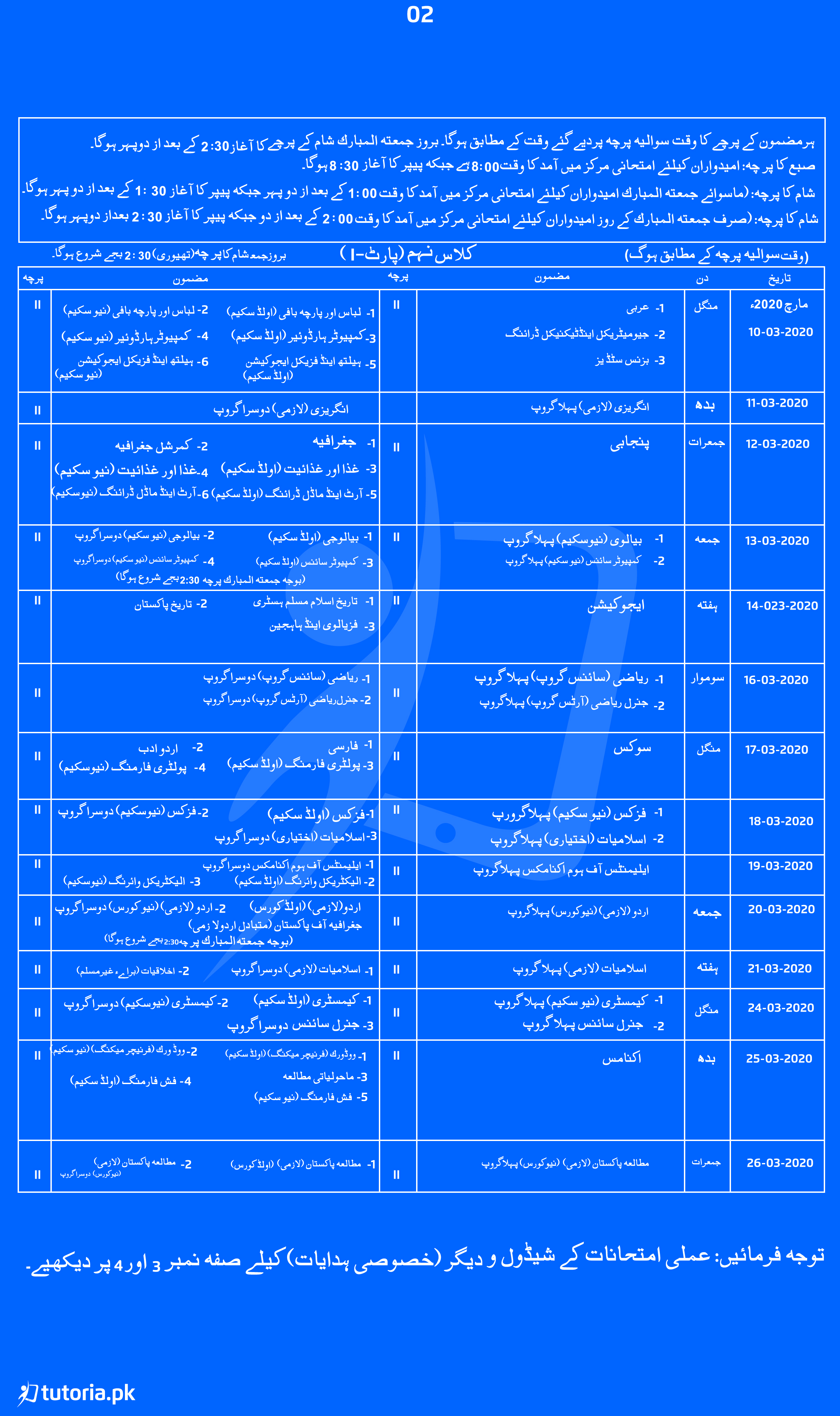 Gujranwala Board 9th Class Date Sheet 2020 Tutoria Pk Blog