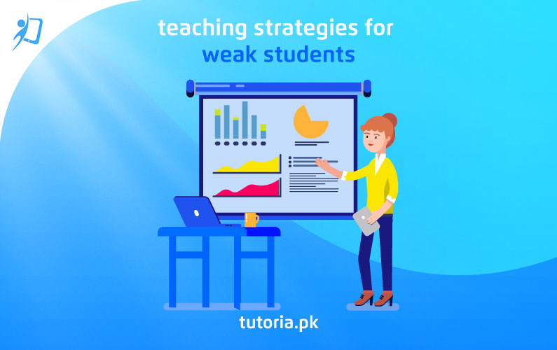 Teaching Strategies for Weak Students