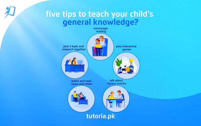 Teach Your Child’s General Knowledge