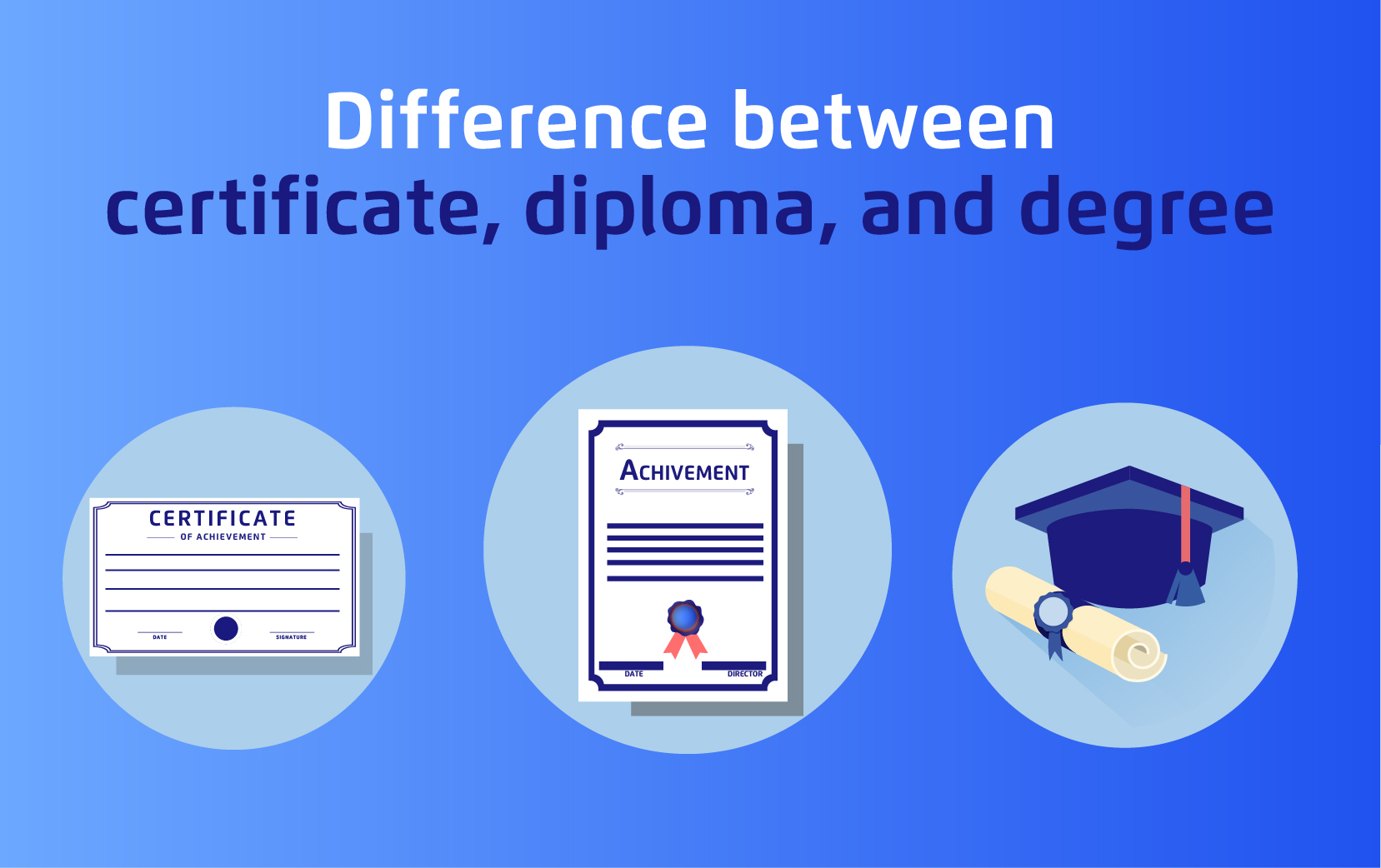 Difference Between Certificate, Diploma, and Degree